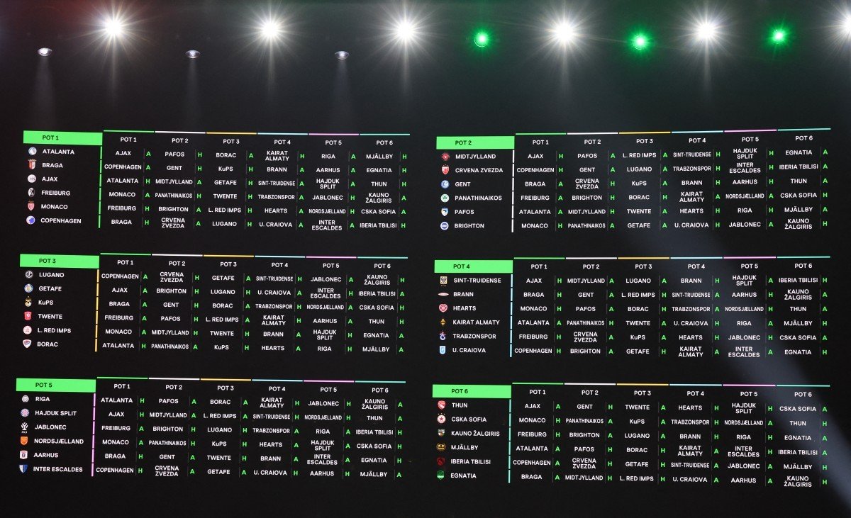 Liga Conferência 2026/27: veja os confrontos da Fase de Liga