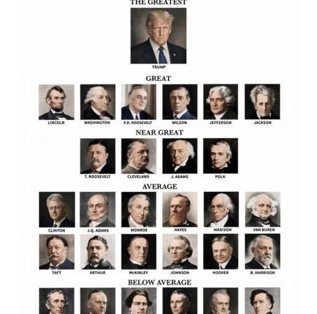Trump publica lista que coloca ele mesmo como melhor presidente dos EUA de todos os tempos