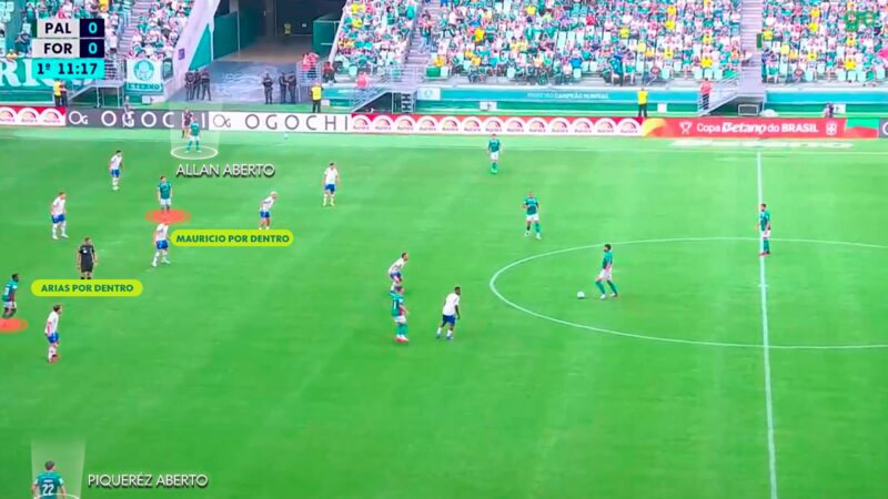 Entenda por que Abel Ferreira mantém esquema com três zagueiros no Palmeiras