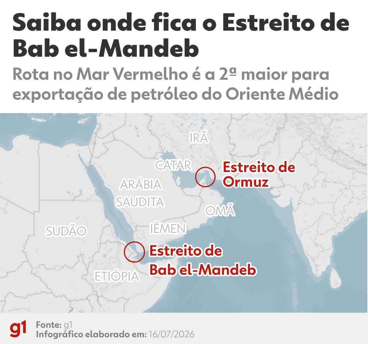 Houthis atacam navio cargueiro no Mar Vermelho e deixam 3 mortos, diz agência
