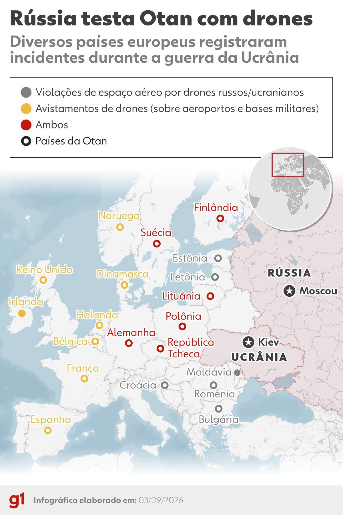 Europa sob pressão: ‘guerra de drones’ entre Rússia e Ucrânia já afetou mais de 20 países; MAPA
