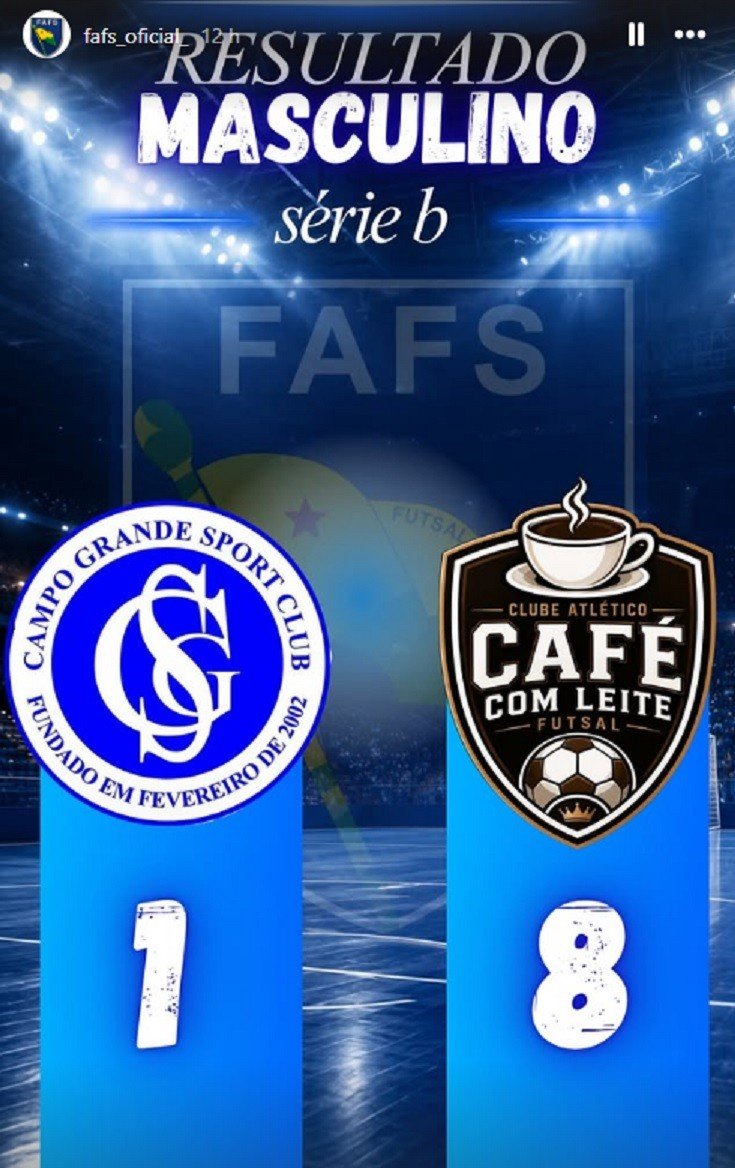 Grupo B da Série B do Campeonato Acreano de Futsal está definido após abertura da 5ª rodada