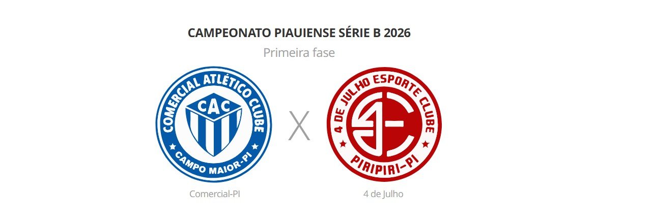 Comercial-PI x 4 de Julho: veja prováveis escalações, horário e arbitragem