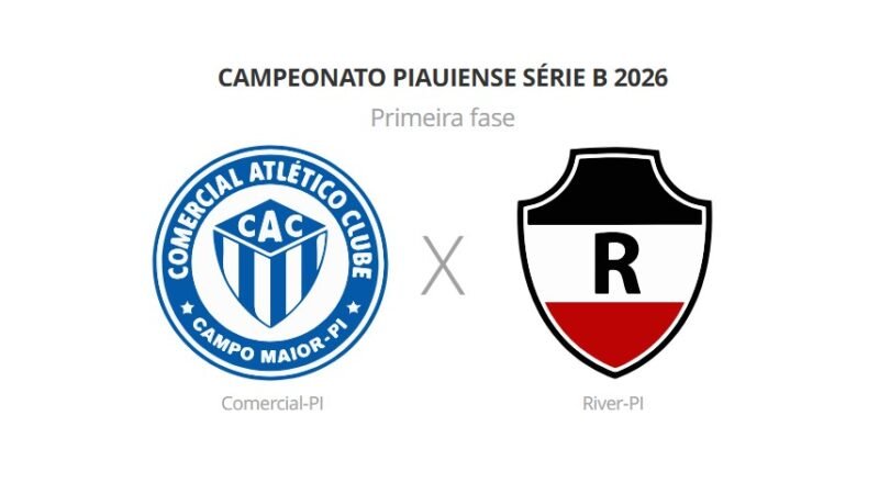 Comercial-PI x River-PI: veja onde assistir, horário e prováveis escalações