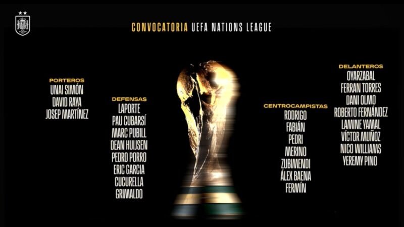 Espanha é convocada pela primeira vez após título da Copa do Mundo; veja lista