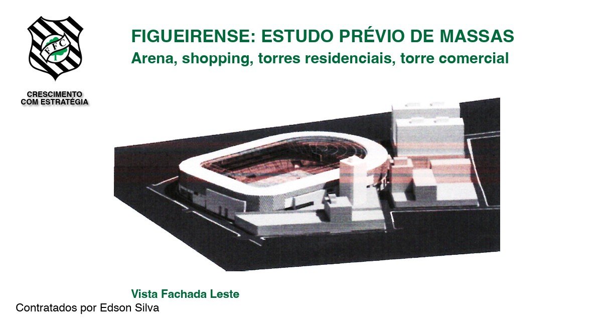 Arena multiuso, investimento milionário e mais: as promessas de Edson Silva ao Figueirense