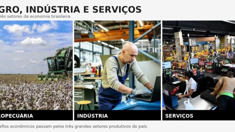 Presidente eleito terá obstáculos na economia; juro alto é o principal desafio, entenda