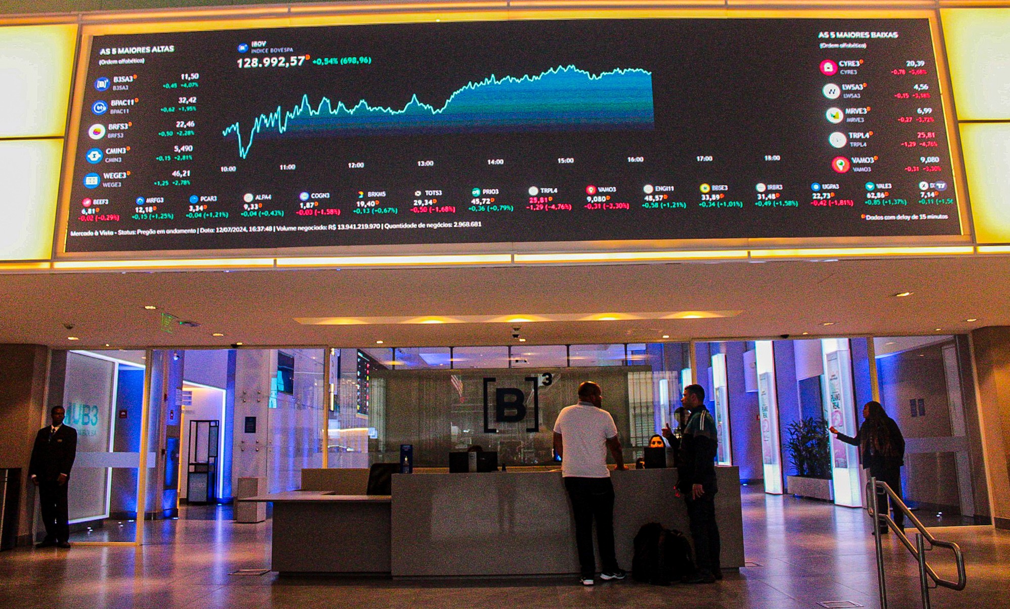 A reação do mercado ao 1º turno: da euforia à incerteza – O Assunto #1820