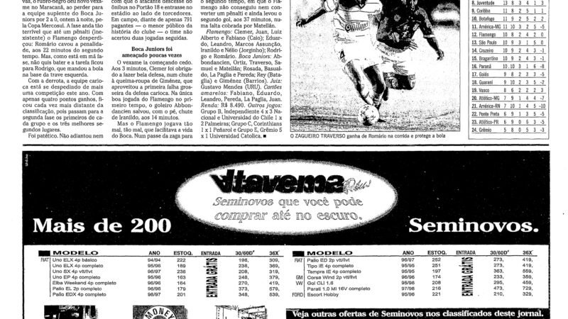 Boca tem histórico ruim no Maracanã e vitória solitária; derrota mais elástica foi diante do Vasco