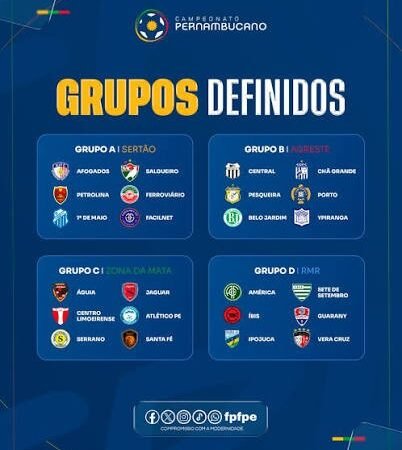 Análise: novo Pernambucano encurta viagens, mas aumenta a pressão; jogos só de ida