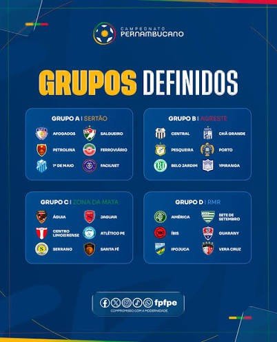 Análise: novo Pernambucano encurta viagens, mas aumenta a pressão; jogos só de ida