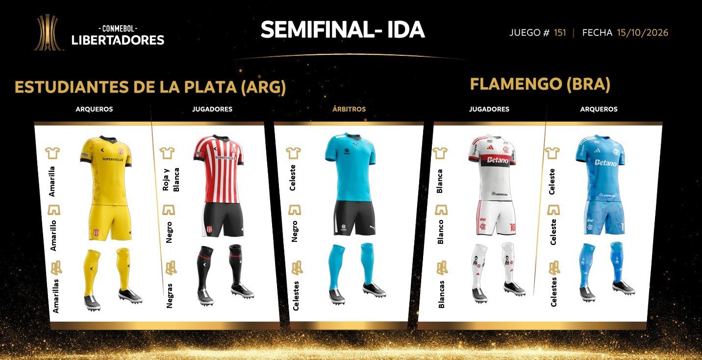 Conmebol divulga uniformes para jogos entre Flamengo e Estudiantes na semifinal da Libertadores; veja